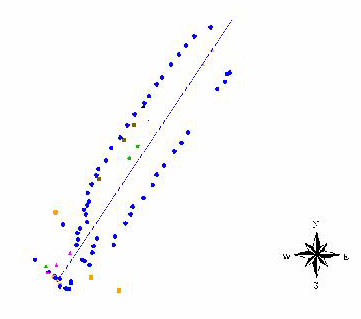 plot of frames