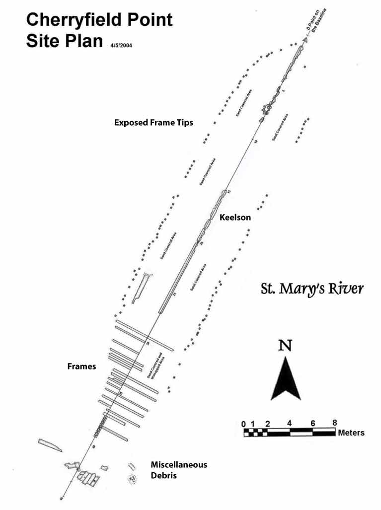 final site map